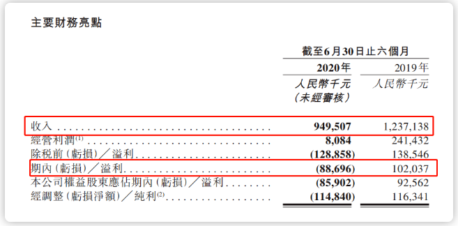 1598605853237604.png 0U1@KMNU19W(GYX3I(5D)4N.png