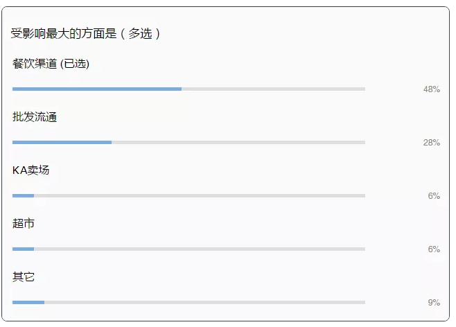 1598926751665261.png (E4Y_)SG{Q}8%1I@L5~1FDO.png