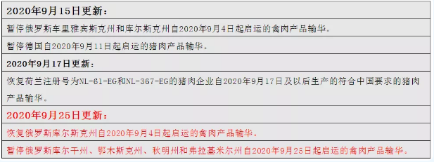 1601279841742847.png @H}C137FH2VDAUU@AWA66XA.png