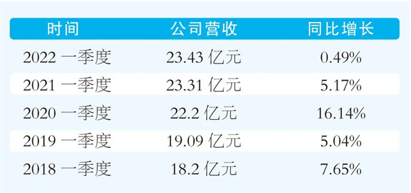 1657721393881398.jpg 微信圖片_20220713220342.jpg