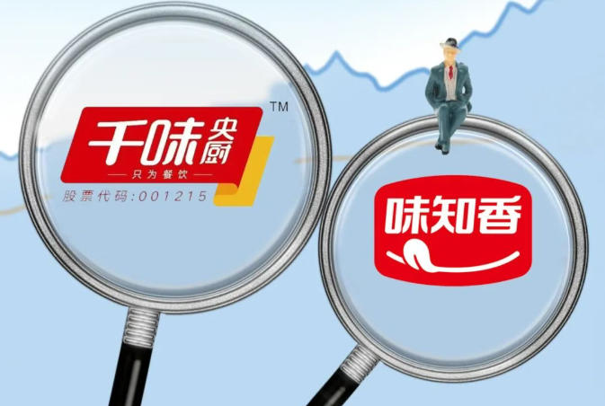 半年報 | 千味央廚烘焙、菜肴、小食增長亮眼；味知香商超增長顯著